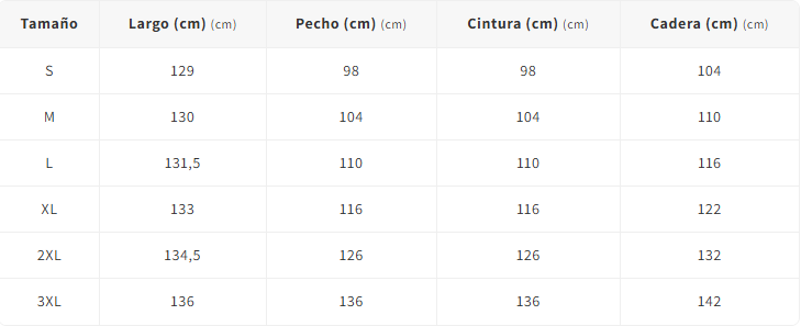 Guía de tallas