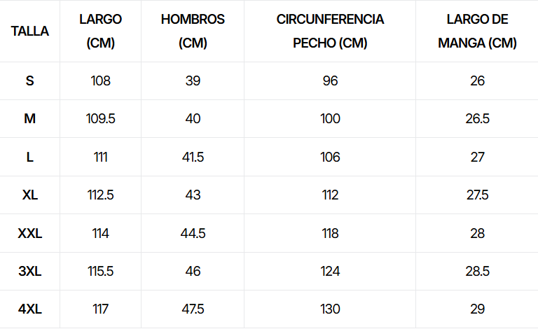 Guía de tallas