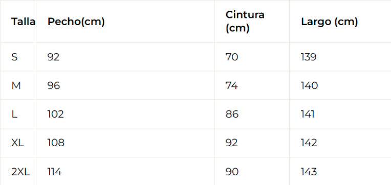 Guía de tallas