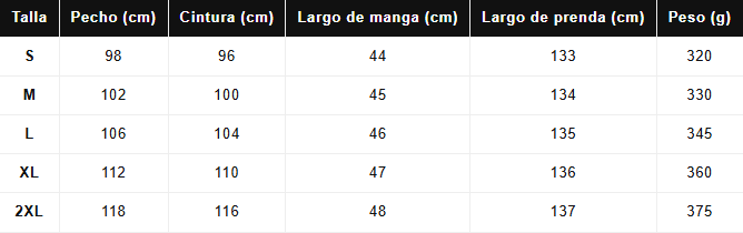 Guía de tallas