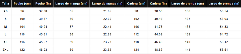 Guía de tallas
