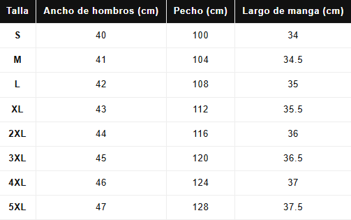 Guía de tallas