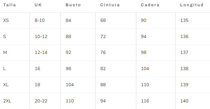 Guía de tallas
