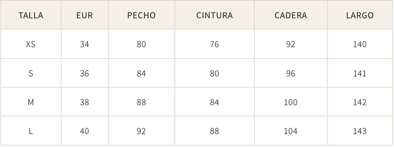 Guía de tallas