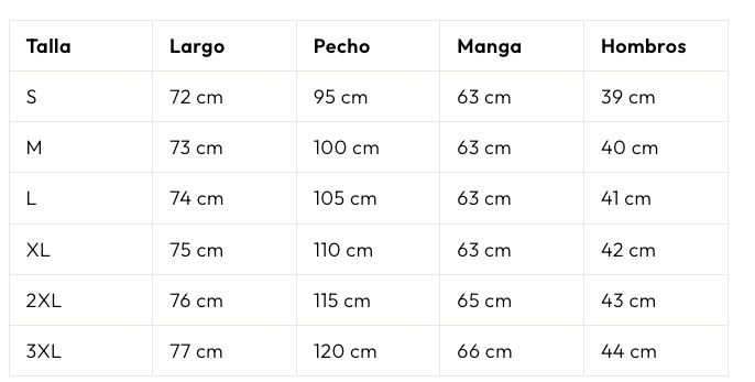 Guía de tallas