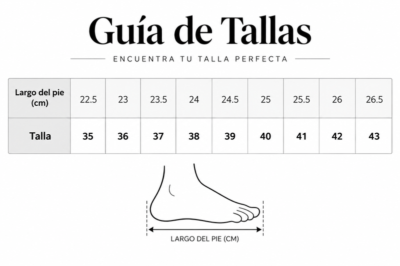 Guía de tallas