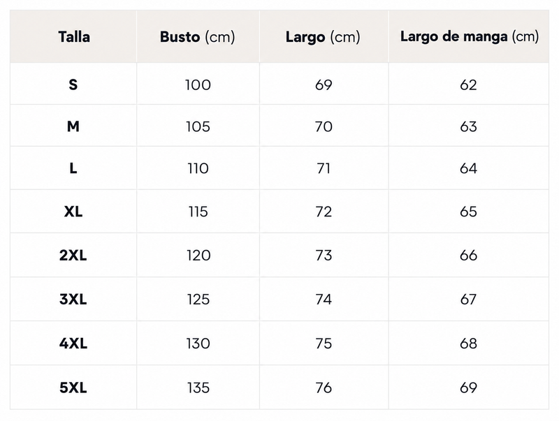 Guía de tallas