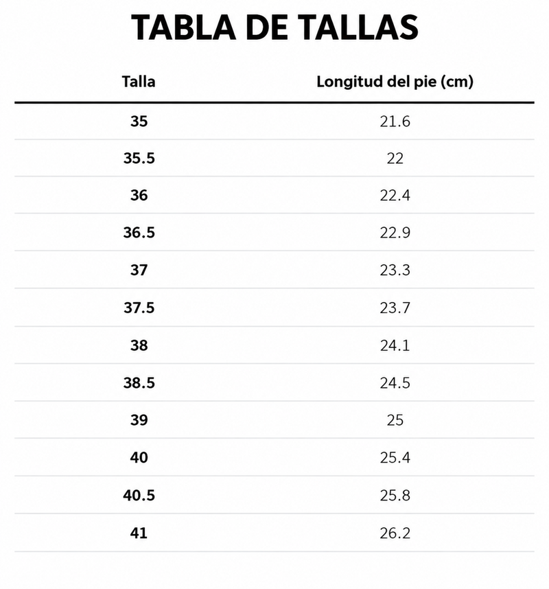 Guía de tallas
