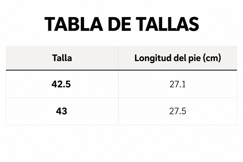 Guía de tallas