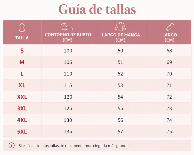 Guía de tallas