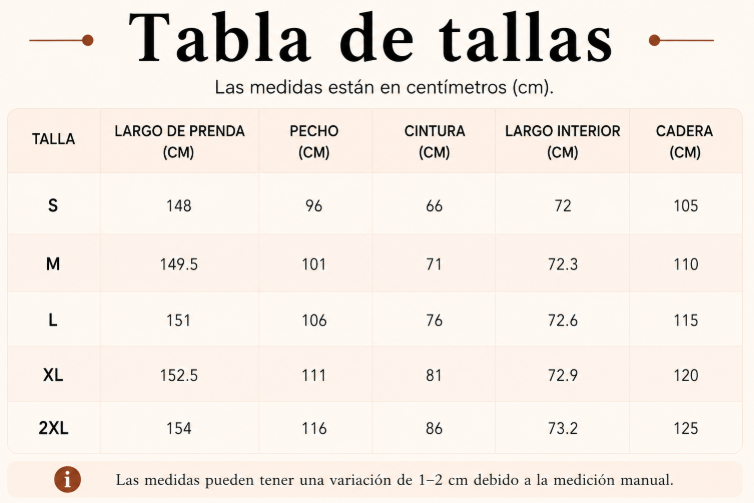 Guía de tallas