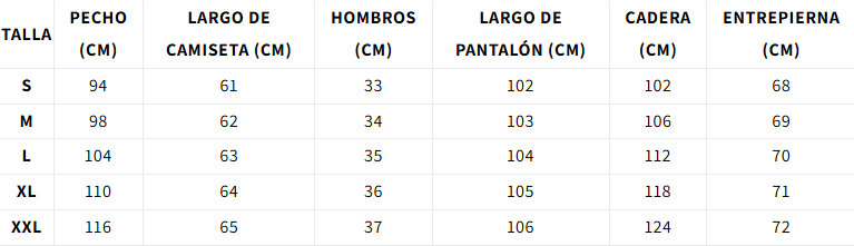 Guía de tallas