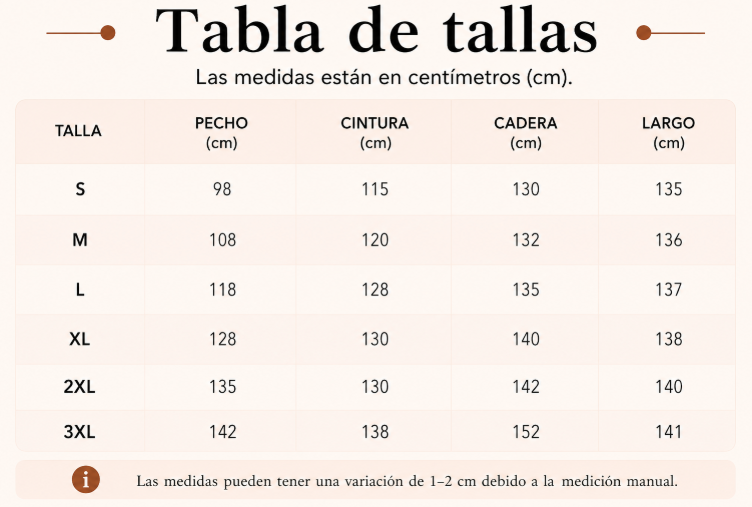 Guía de tallas