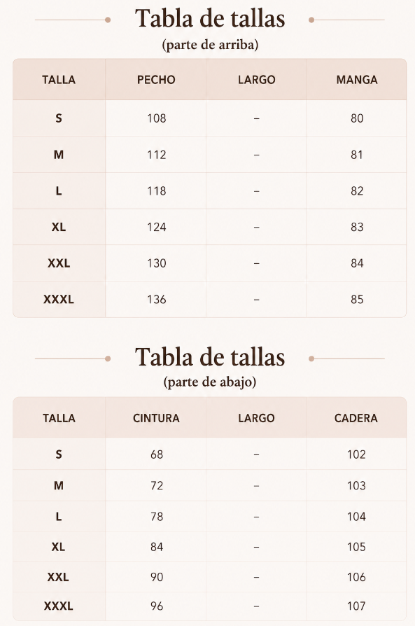 Guía de tallas