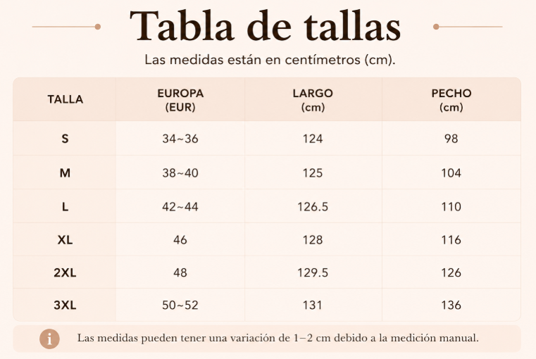 Guía de tallas