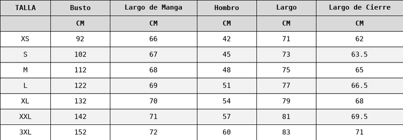 Guía de tallas