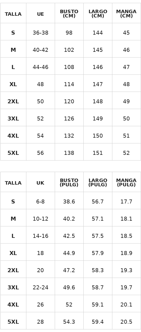 Guía de tallas