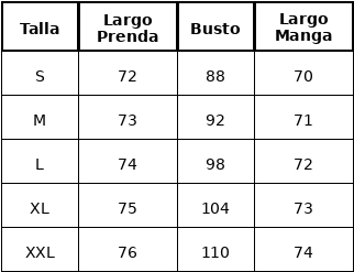 Guía de tallas