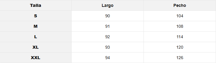 Guía de tallas