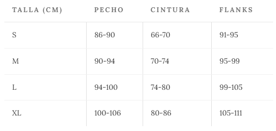 Guía de tallas