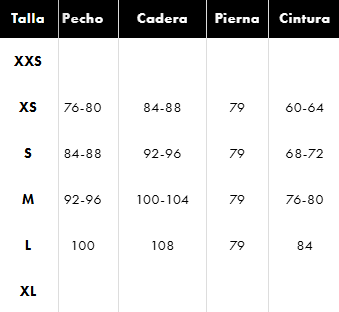 Guía de tallas