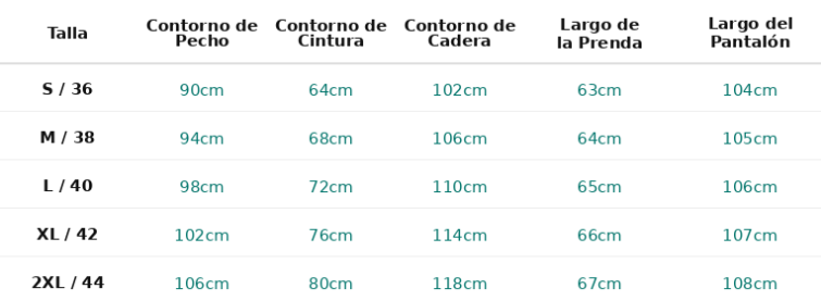 Guía de tallas