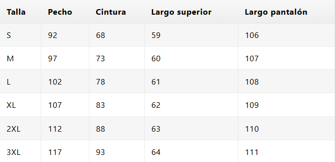 Guía de tallas
