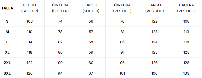 Guía de tallas