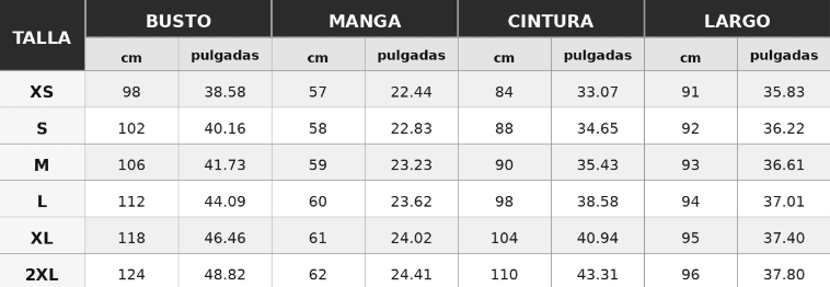Guía de tallas