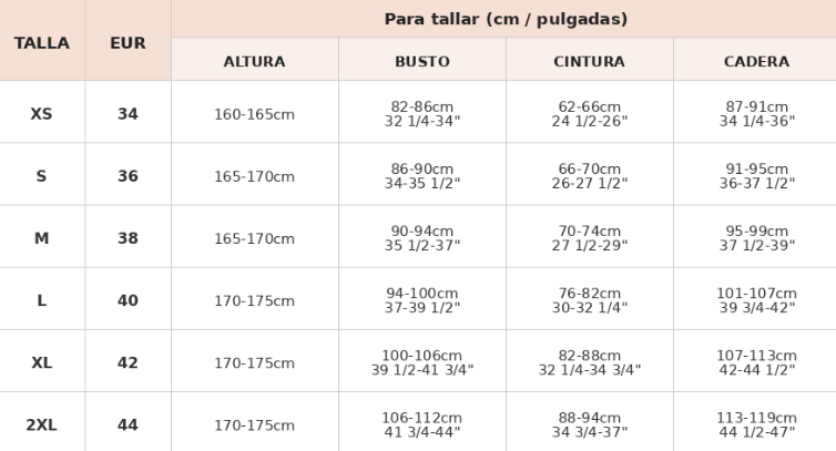 Guía de tallas