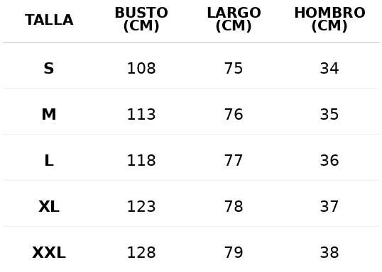 Guía de tallas