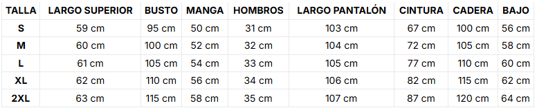 Guía de tallas