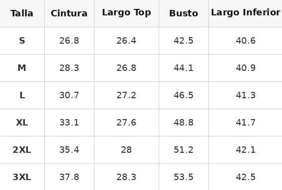 Guía de tallas