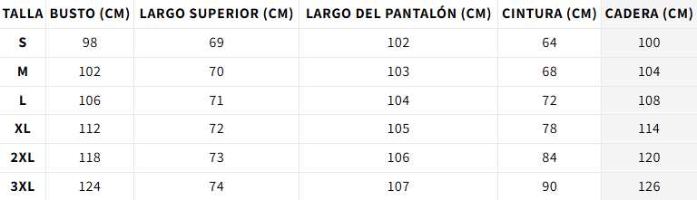 Guía de tallas